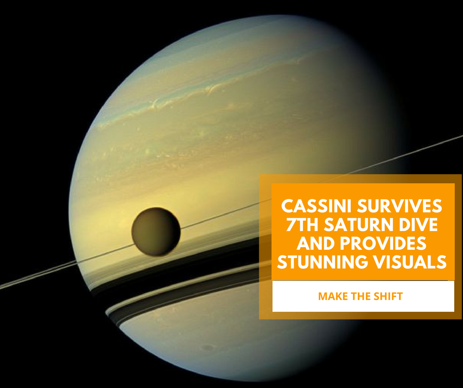 Cassini survives 7th Saturn dive